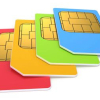 SIM-Card