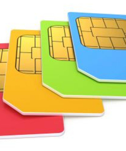 SIM-Card