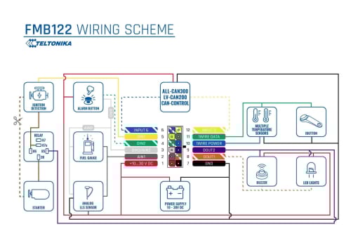 FMB122-wiring-scheme