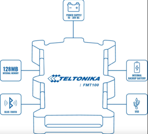 teltonika-fmt100-scheme