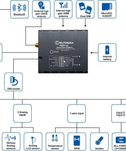 fmb122-schematic