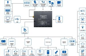 fmb122-schematic