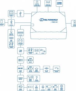 teltonika_fmb140-scheme_trackerway